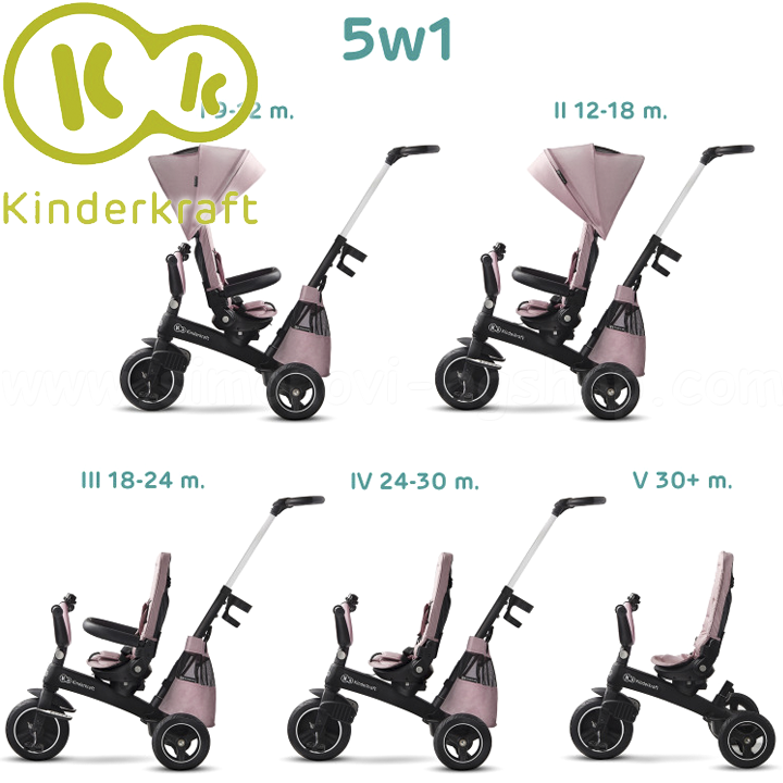 *KinderKraft EASYTWIST   51 Pink